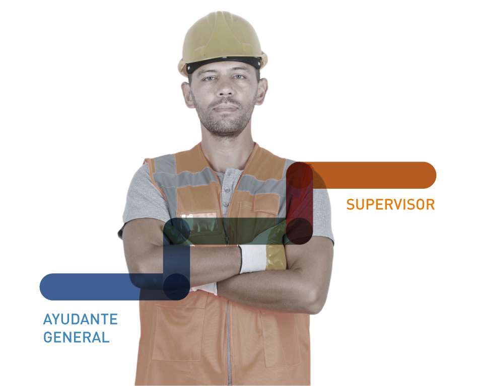 MPG_LOGISTIC_WORKER MPG_LOGISTIC_WORKER